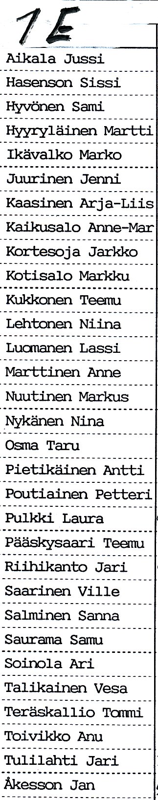 Oppilasluettelo lukio 1988-89 sivu 5