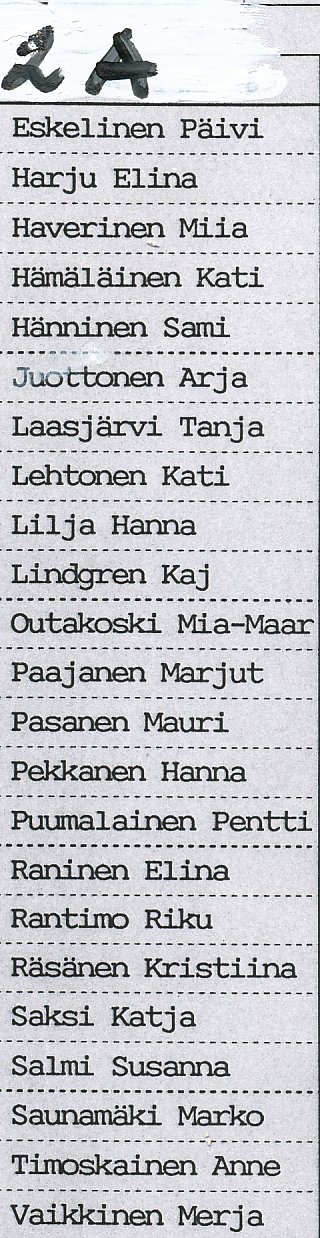 Oppilasluettelo lukio 1988-89 sivu 6