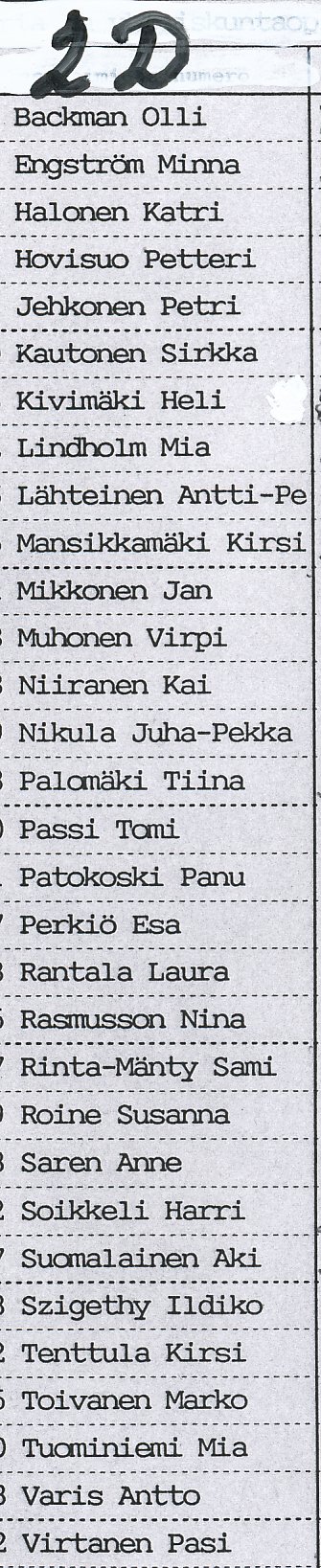 Oppilasluettelo lukio 1988-89 sivu 9