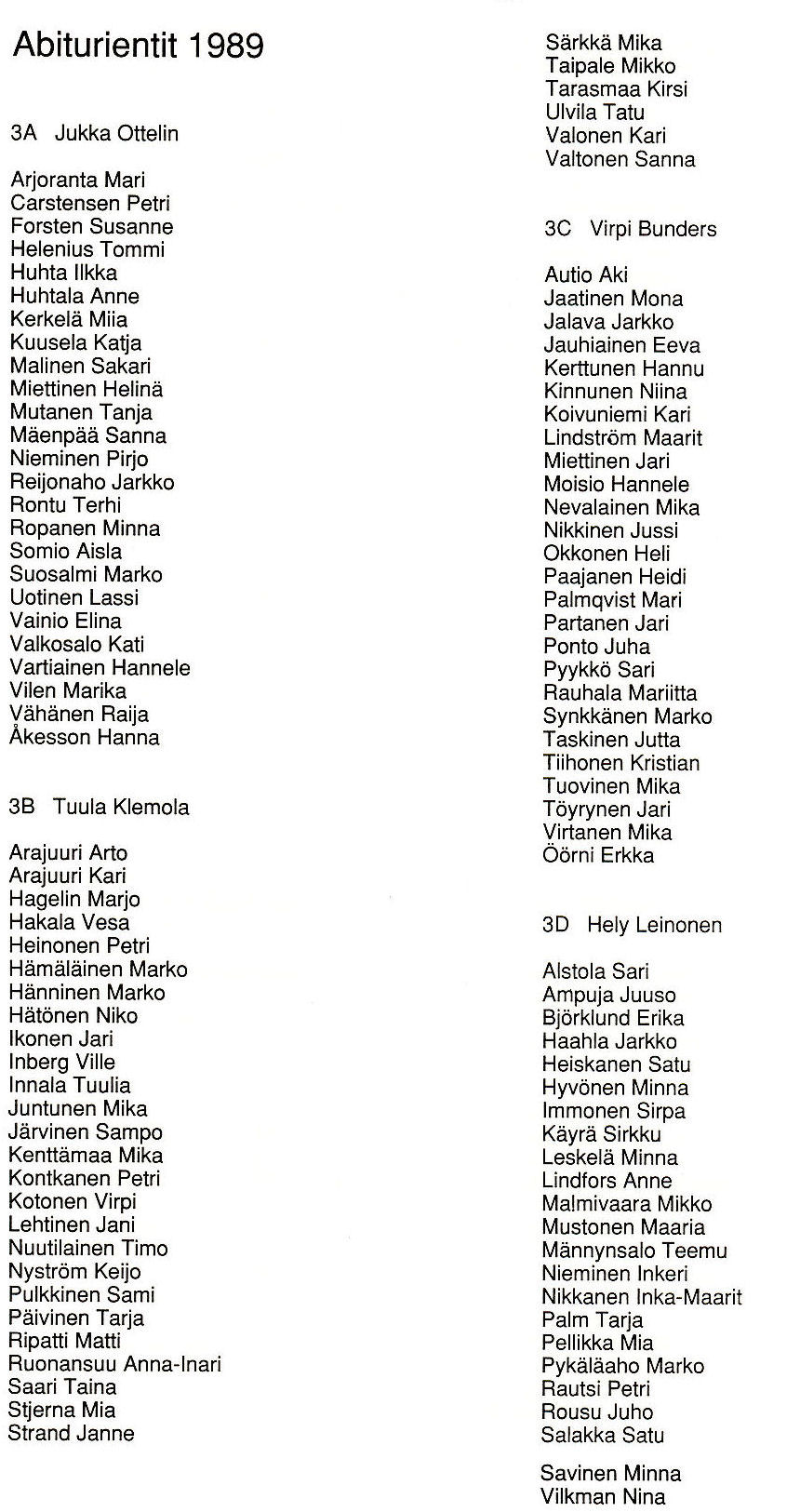 Oppilasluettelo lukio 1988-89 sivu 11