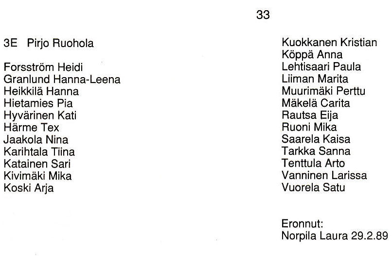 Oppilasluettelo lukio 1988-89 sivu 12