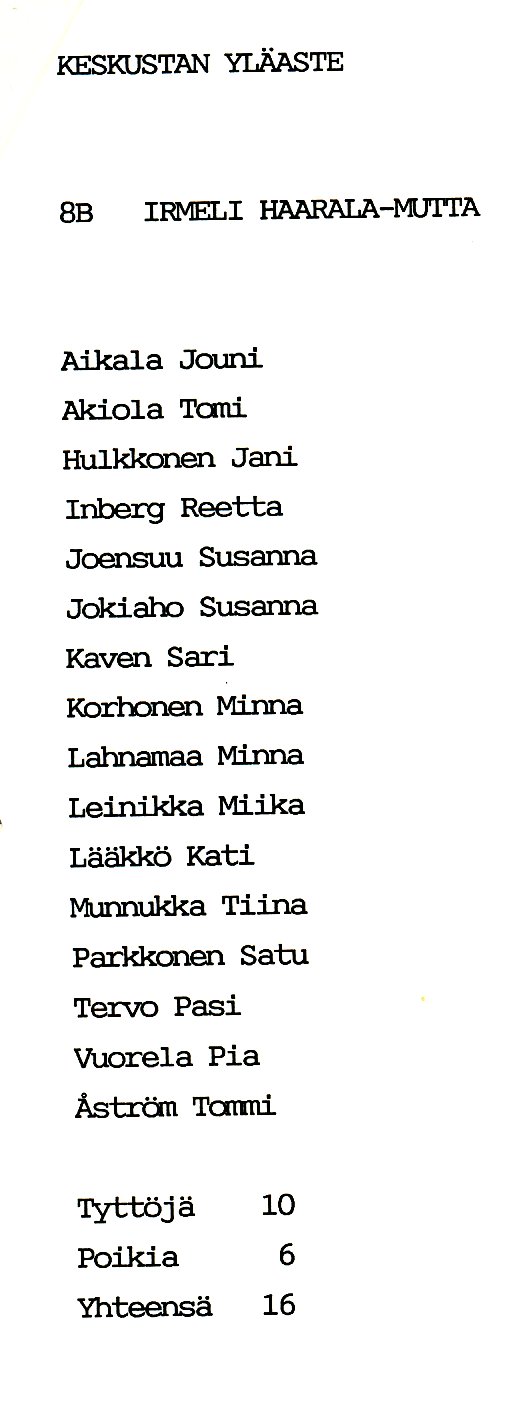 Oppilasluettelo yl�aste 1988-89 sivu 13