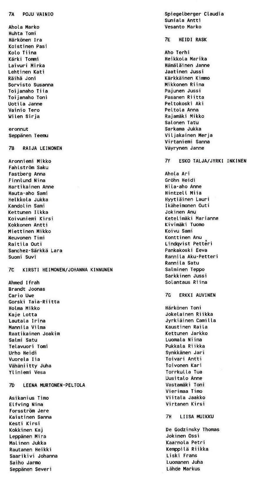 Yhteiskoulun ja Lukkon oppilasluetteon 1990-91 sivu 1