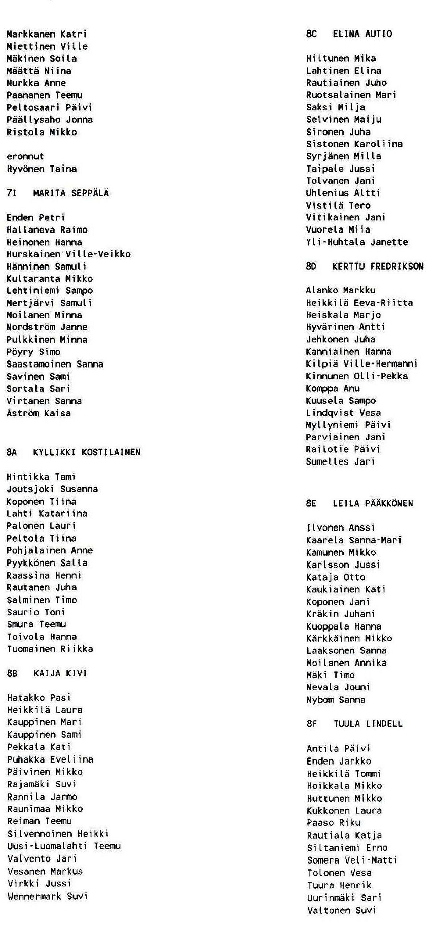 Yhteiskoulun ja Lukkon oppilasluetteon 1990-91 sivu 2