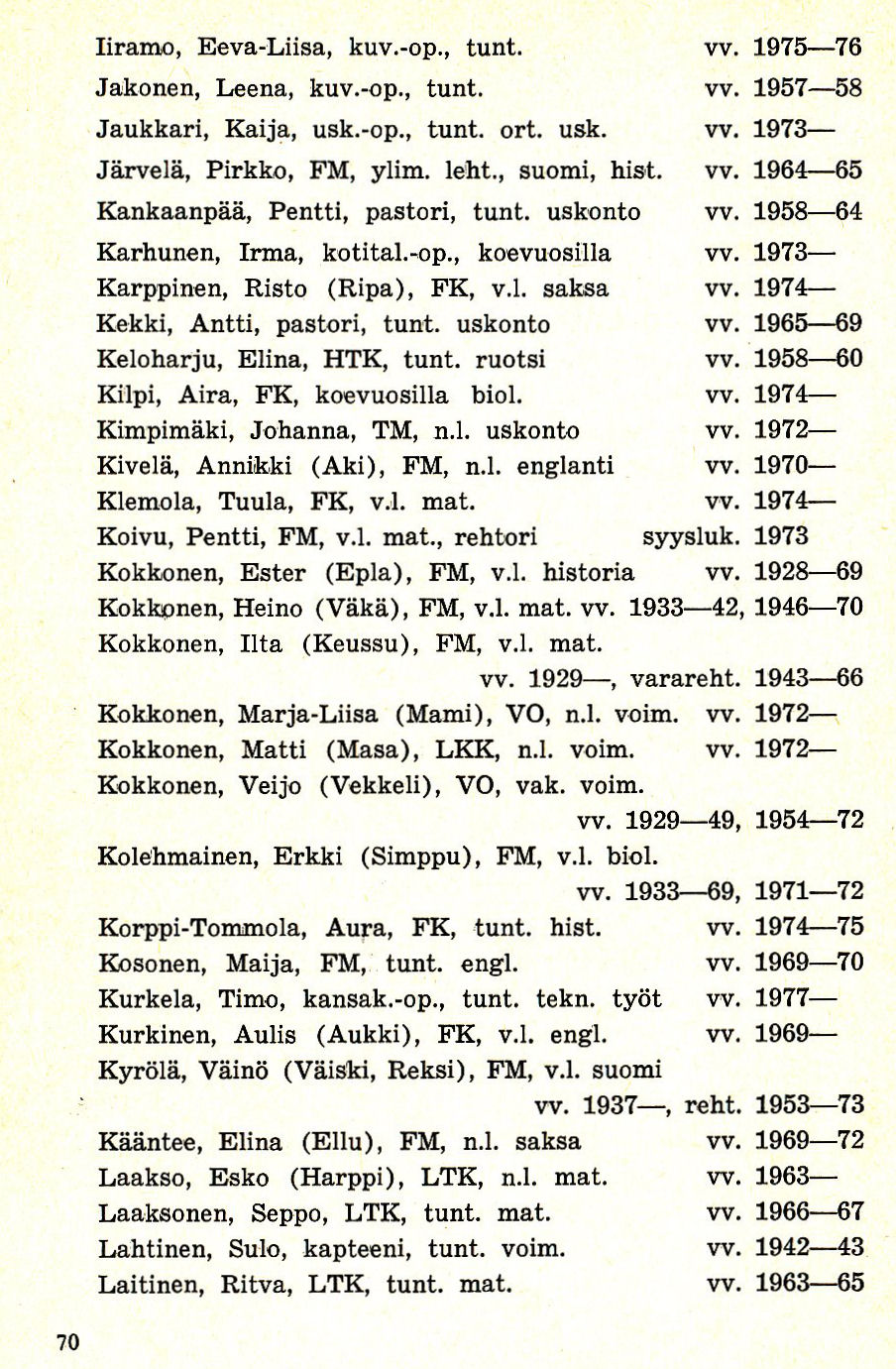 Opettajien ja henkilökunnan luettelo 1928-1978 sivu 2