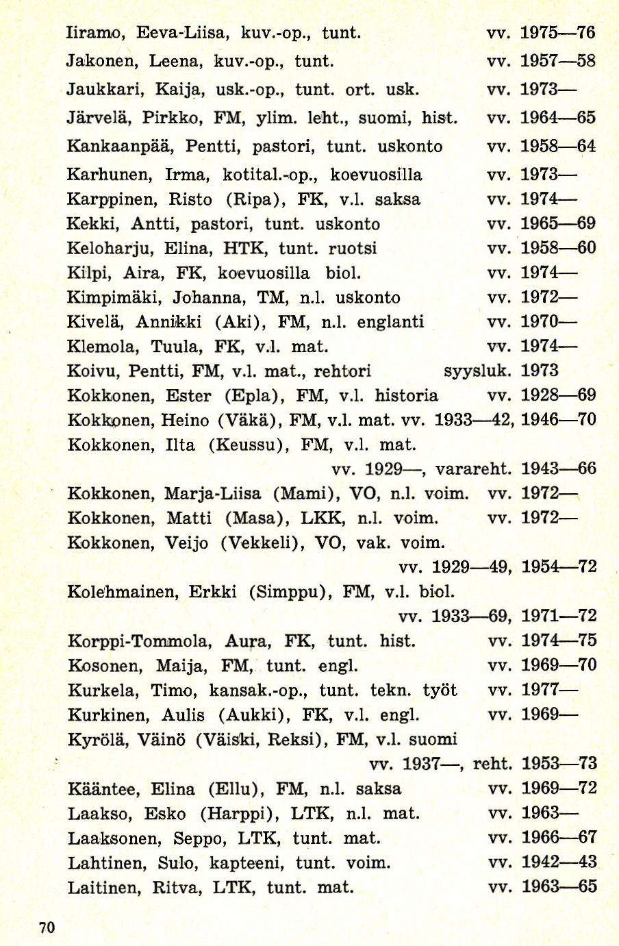 Opettajien ja henkil�kunnan luettelo 1928-1978 sivu 2