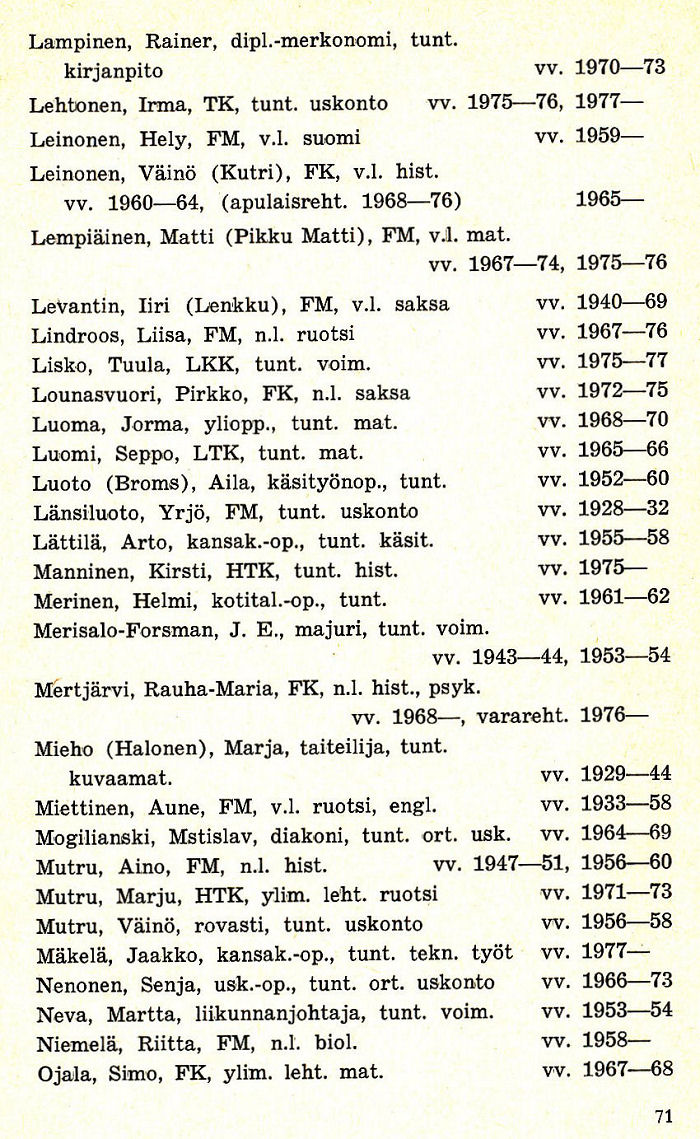 Opettajien ja henkil�kunnan luettelo 1928-1978 sivu 3