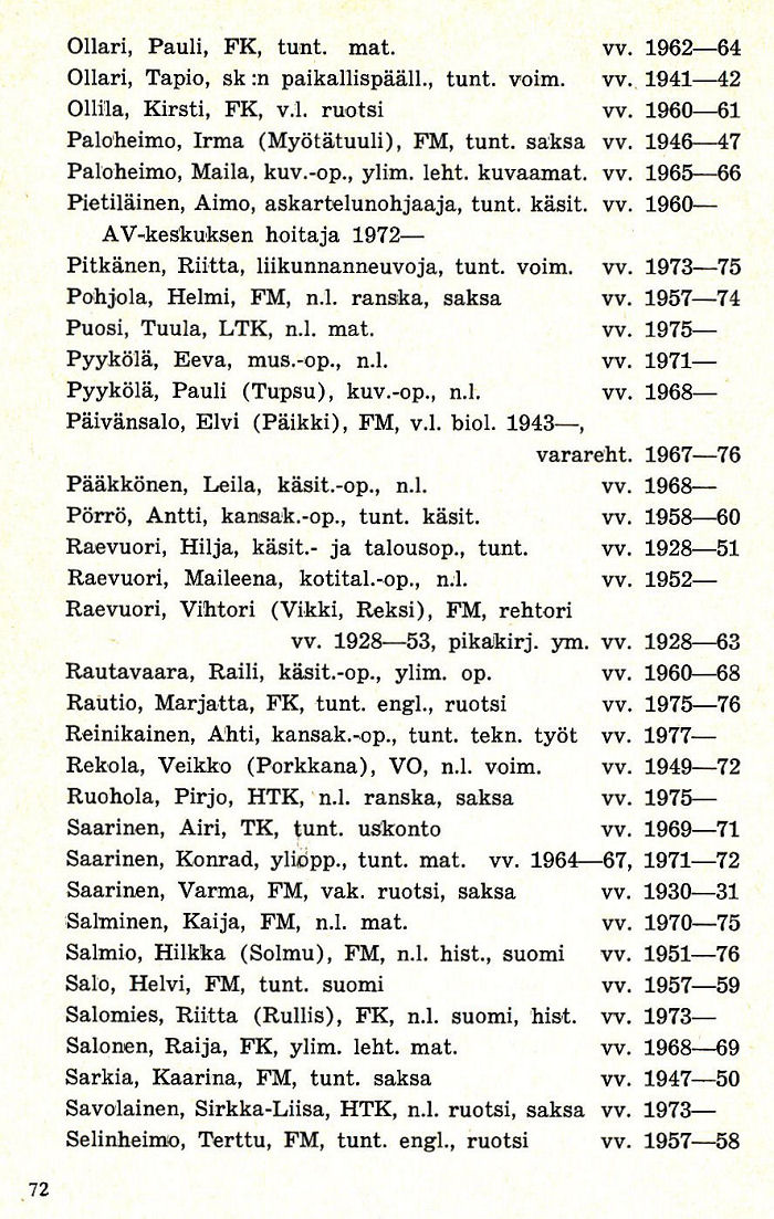 Opettajien ja henkil�kunnan luettelo 1928-1978 sivu 4