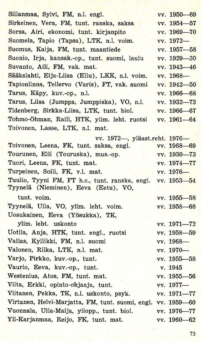 Opettajien ja henkil�kunnan luettelo 1928-1978 sivu 5