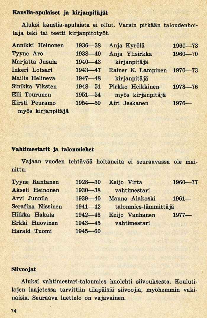 Opettajien ja henkil�kunnan luettelo 1928-1978 sivu 6
