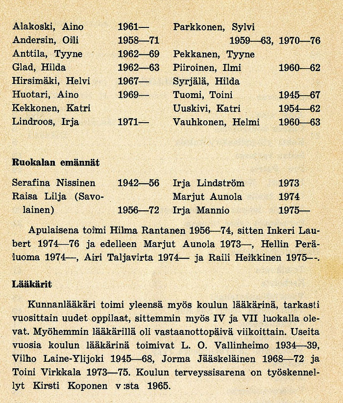 Opettajien ja henkil�kunnan luettelo 1928-1978 sivu 7
