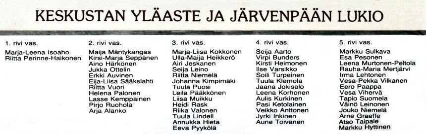 opettajat 1993-94 nimet