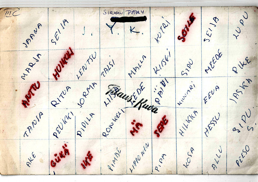 Luokkakuvan 1963-1964 3C:n nimilista