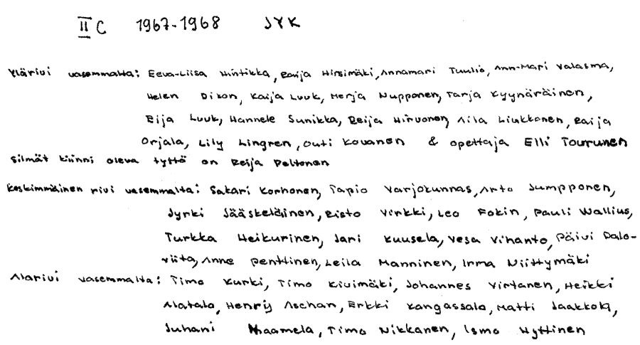 1967-68 LUOKKAKUVA 2 C nimilista