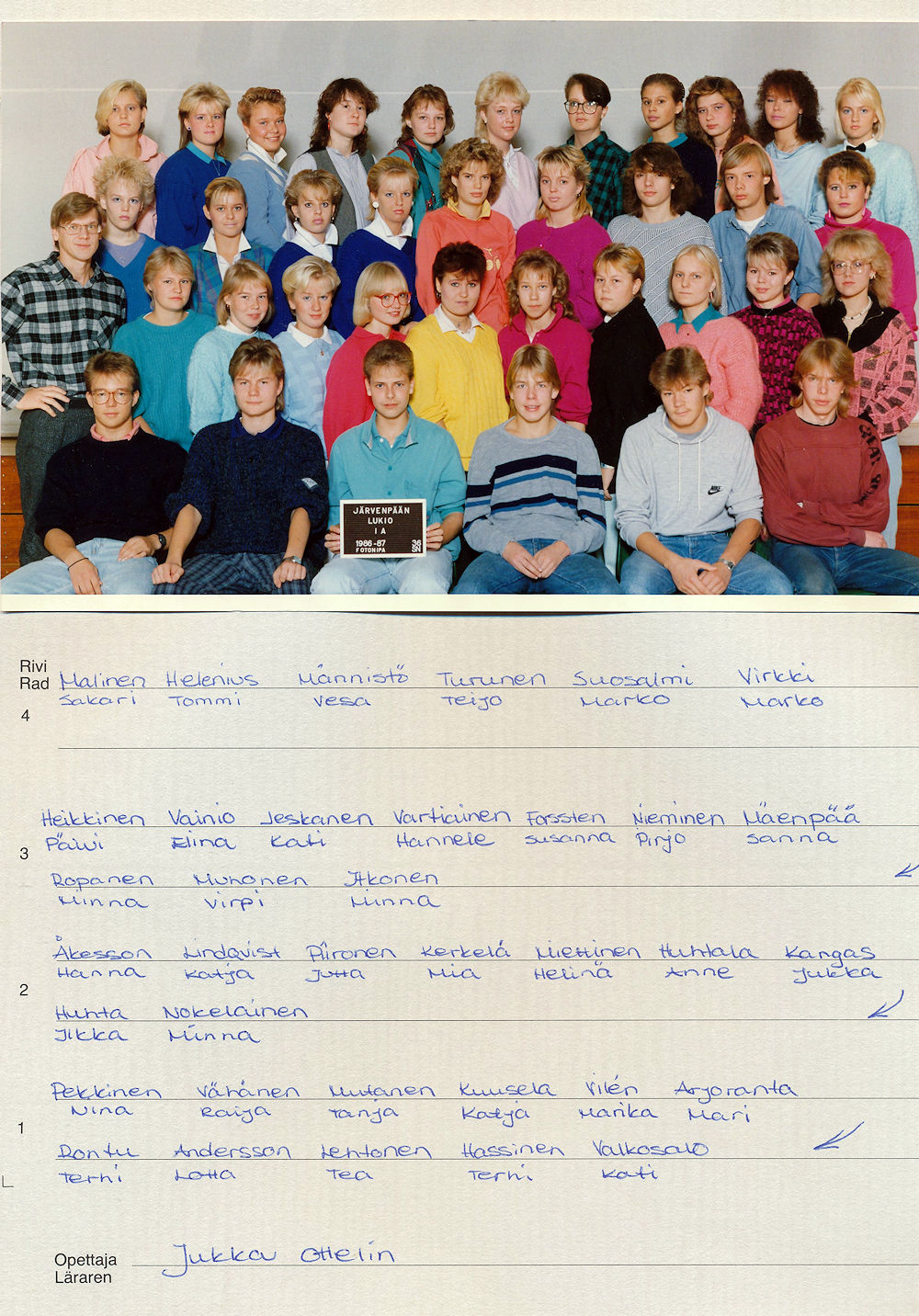 1A 1986-1987