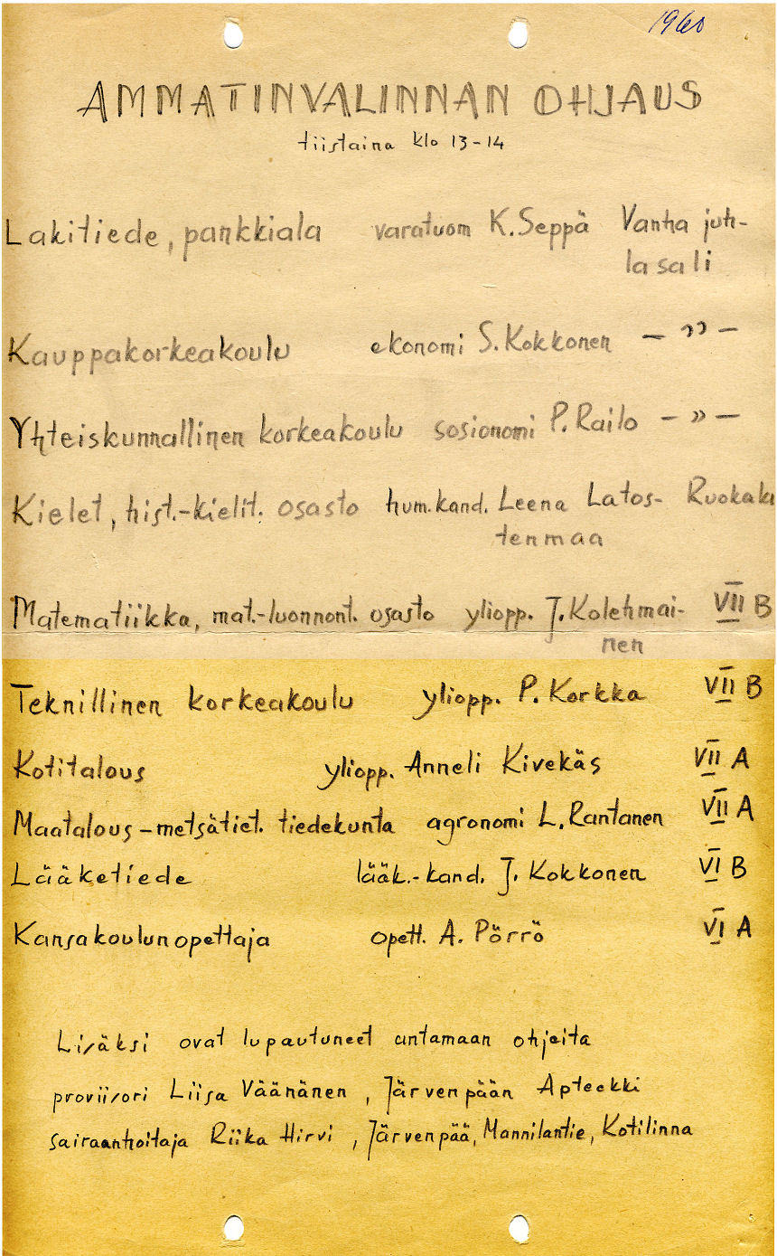 Ammatinvalinnan ohjaus 1960