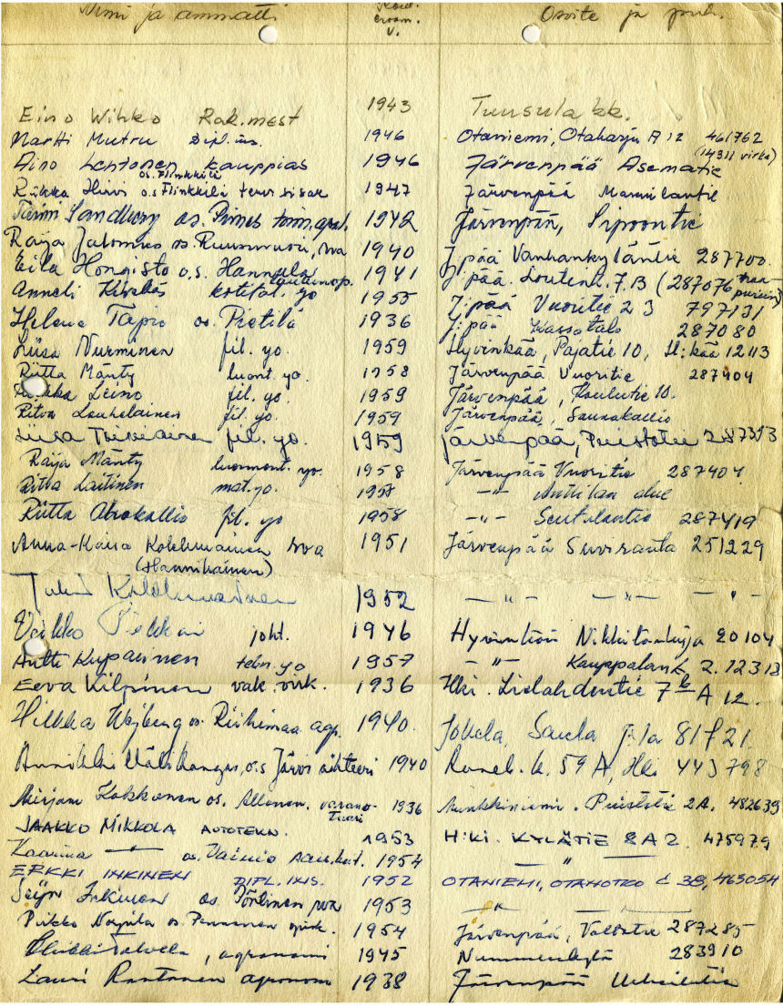 Ensimm�inen nimilista