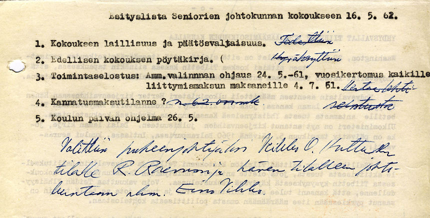 esityslista johtokunnan kokouksessa 16.5.1962