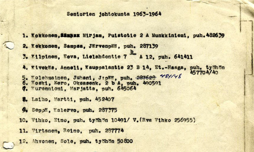 Johtokunta 1963-1964